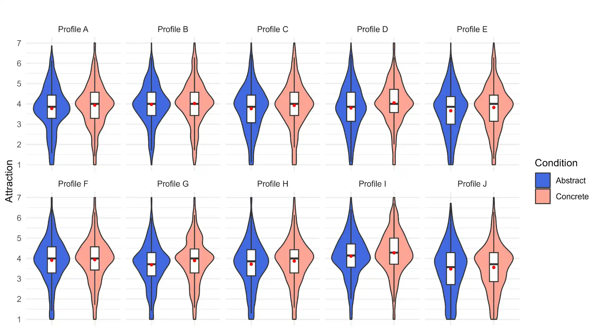 【研究成果】大坪快研究員がCollabra: Psychologyに論文を発表